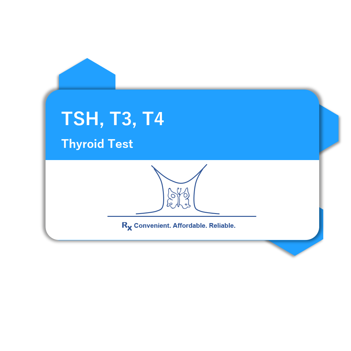 TSH, T3, T4 - Thyroid Test