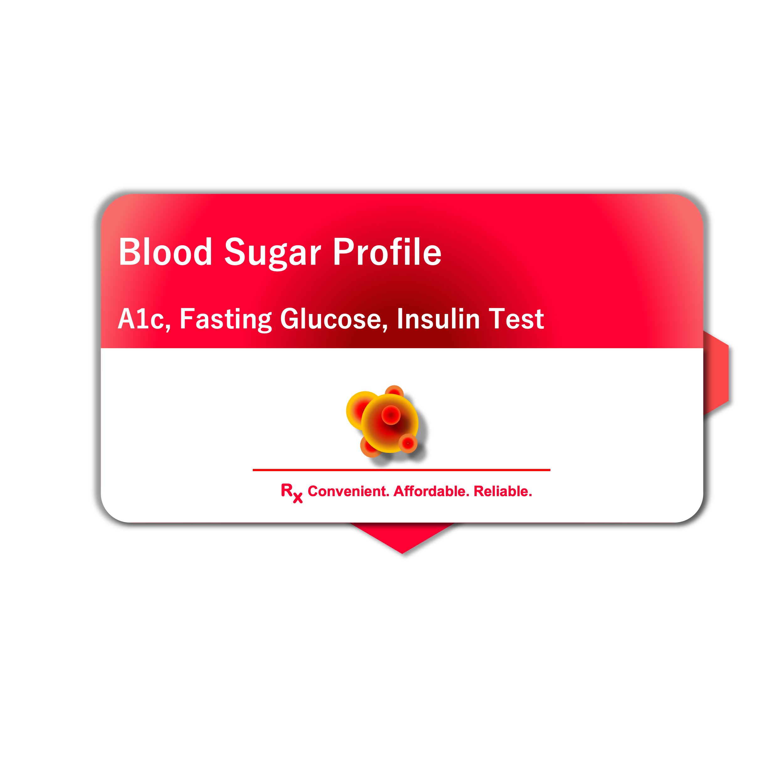 Blood Sugar Profile