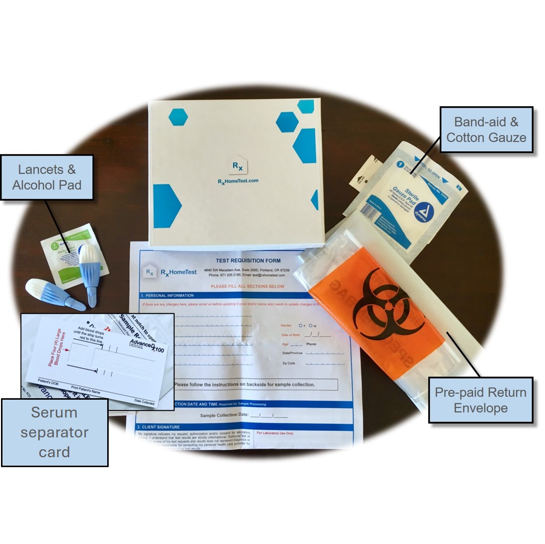 Iron Deficiency Test image 2